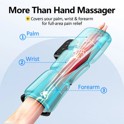 Forearm Heated Compression Massager